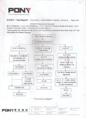 Environmental Protection Certification Large Faux Palm Plant HAIHONG